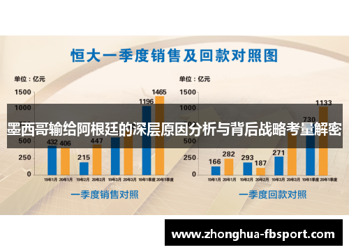 墨西哥输给阿根廷的深层原因分析与背后战略考量解密 墨西哥输给阿根廷的深层原因分析与背后战略考量解密
