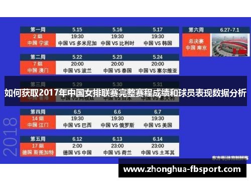如何获取2017年中国女排联赛完整赛程成绩和球员表现数据分析