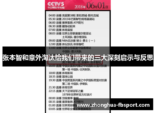 张本智和意外淘汰给我们带来的三大深刻启示与反思